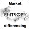 Grokking market "memory" through differentiation and entropy analysis