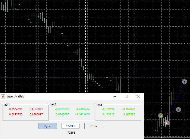 A neural network module created in Matlab environment