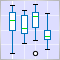 利用箱形图（Boxplot）探索金融时间序列的季节性形态