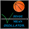 Разработка Pivot Mean Oscillator: новый осциллятор на кумулятивном скользящем среднем