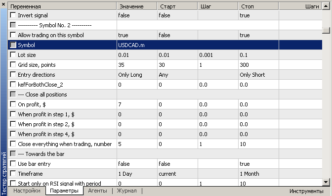 Multicurrency Expert Advisor input parameters