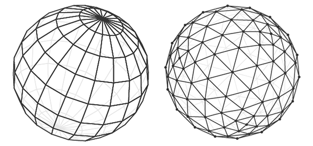 Modelo de esfera en las dos topologías