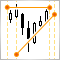 Manual charting and trading toolkit (Part I). Preparation: structure description and helper class