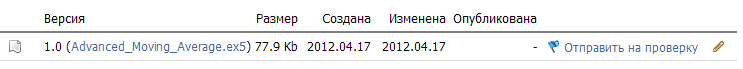 Рис 19. Файл продукта успешно добавлен Рис 19. Файл продукта успешно добавлен