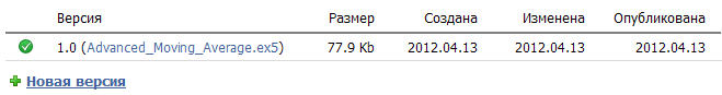 Рис. 29. Текущая версия продукта 1.0 Рис. 29. Текущая версия продукта 1.0