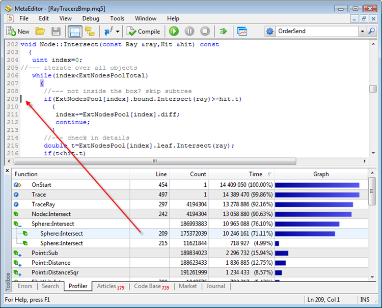 Profilazione del codice in MetaTrader 5