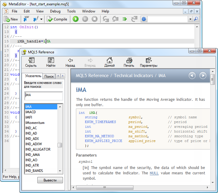Example of calling the Help window for the description of the indicator by pressing F1