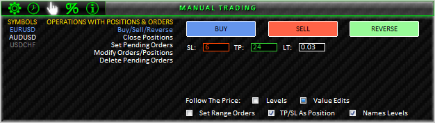 Fig.38. TRADING MANUALE; Sezione BUY/SELL/REVERSE
