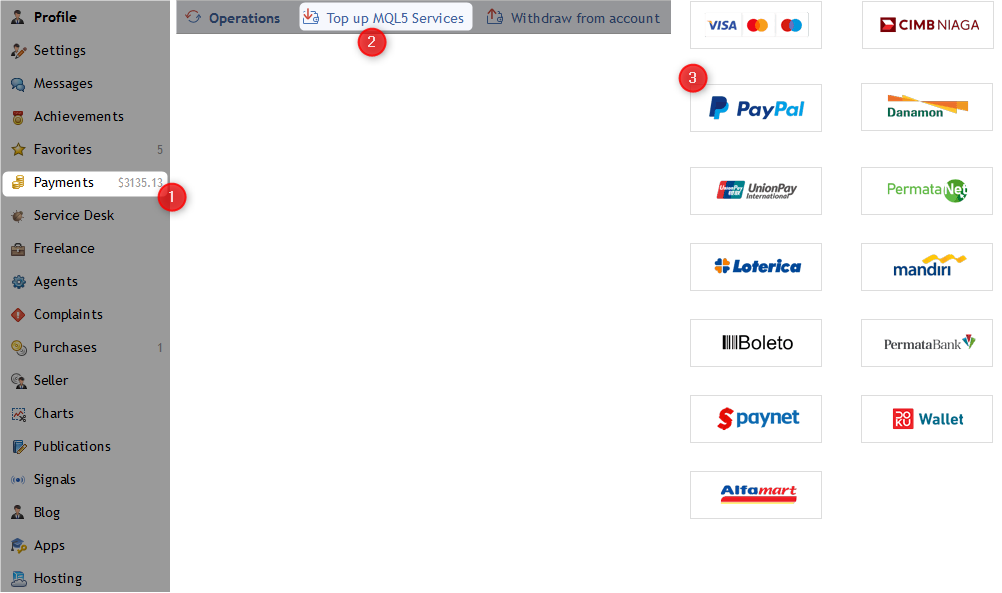Payments and payment methods MQL5 Articles