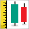 Scalping combinado: trades do passado ou melhoria do desempenho dos trades futuros