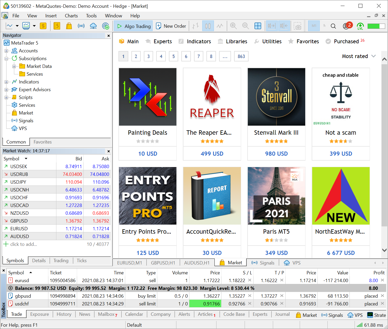 Products showcase in MetaTrader 5
