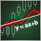 Universal regression model for market price prediction (Part 2): Natural, technological and social transient functions