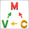 MVC design pattern and its application (Part 2): Diagram of interaction between the three components