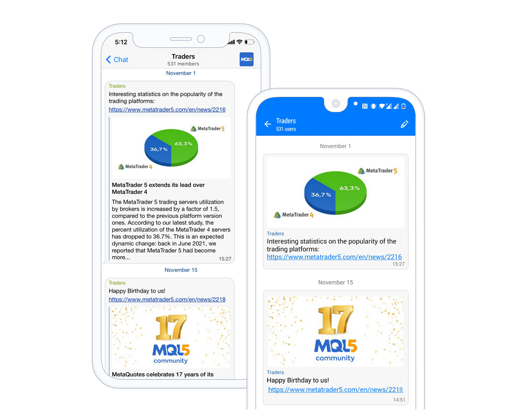 Canais em aplicativos móveis MetaTrader para iPhone e Android