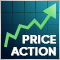 PriceAction Stoploss fixe ou RSI fixe (Smart StopLoss)