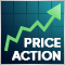 Stoploss Fisso sulla PriceAction o RSI Fisso (StopLoss Intelligente)