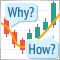 Learn how to design different Moving Average systems