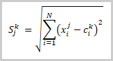 Formula for determining the distance between points
