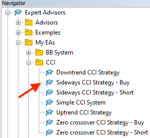  Sideways buy strategy CCI no navegador