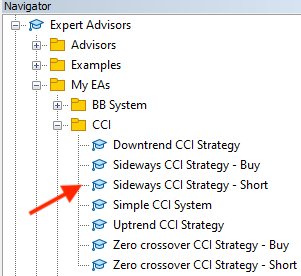 Sideways short strategy CCI no navegador