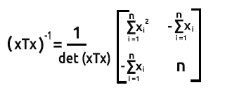 Inverse of a 2x2 matrix