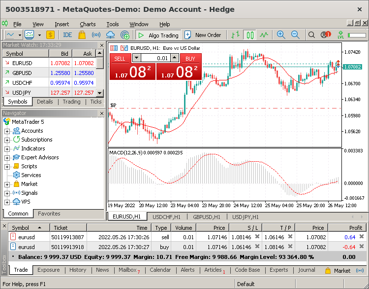 The MetaTrader 5 platform is ready to run on Linux