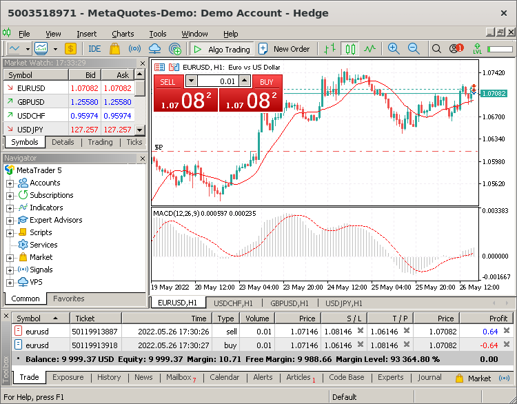 Plataforma MetaTrader 5 lista para su uso en Linux