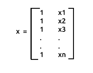 x design matrix