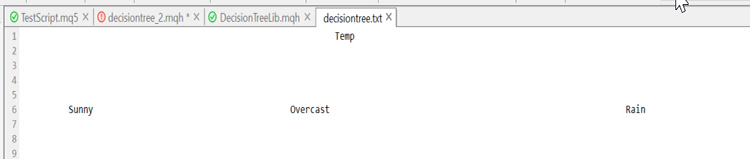 decision tree text file