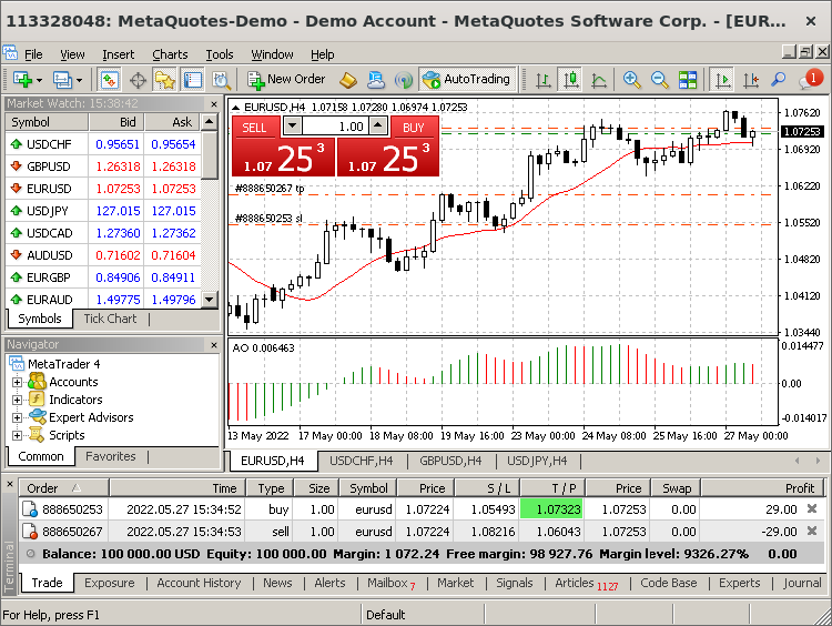 The MetaTrader 4 platform is ready to run on Linux