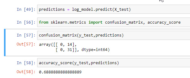 tested model accuracy python