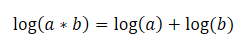 Logarithm of the product