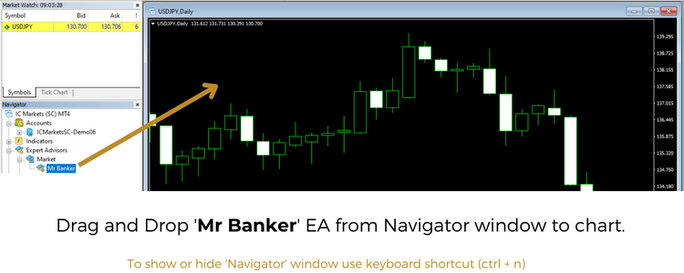 Mr Banker EA Drag To Chart