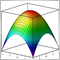 Population optimization algorithms