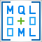 MQL5 中的矩阵和向量操作