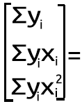 polynomial y matrix
