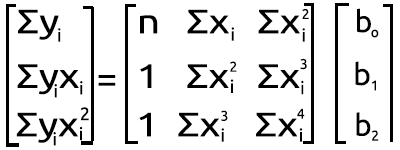 simultaneous matrix