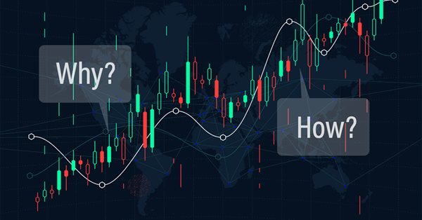 Relative Vigor Index göstergesine dayalı bir ticaret sistemi nasıl geliştirilir?