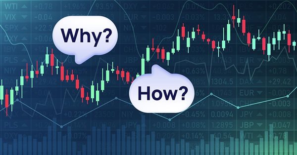 Learn how to design a trading system by Awesome Oscillator