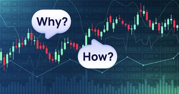 Aprendiendo a diseñar un sistema de trading con Awesome Oscillator