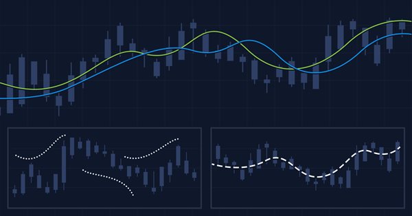 Mehrere Indikatoren in einem Chart (Teil 03): Entwicklung von Definitionen für die Nutzer