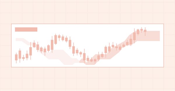 Timeseries in DoEasy library (part 51): Composite multi-period multi-symbol standard indicators