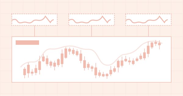 Timeseries in DoEasy library (part 56): Custom indicator object, get data from indicator objects in the collection