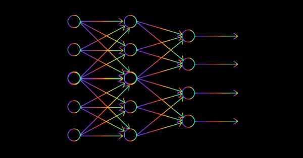 Aprendizaje automático y Data Science (Parte 06): Redes neuronales (Parte 02): arquitectura de la redes neuronales con conexión directa