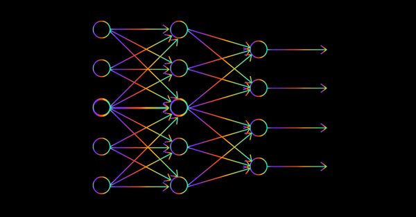 Aprendizaje automático y Data Science (Parte 06). Redes neuronales (Parte 02): arquitectura de la redes neuronales con conexión directa