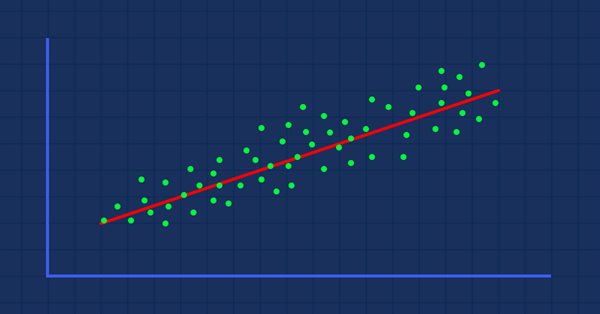 Aprendizaje automático y Data Science (Parte 01): Regresión lineal