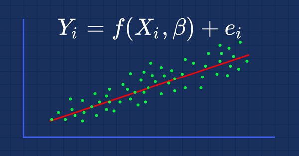 Características del Wizard MQL5 que debe conocer (Parte 1): Análisis de regresión