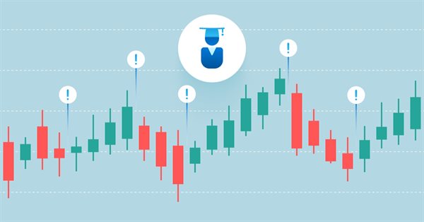 Risiko- und Kapitalmanagement durch Expert Advisor