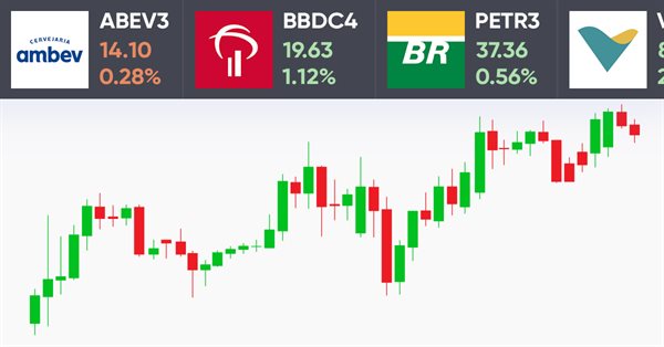 Letreiro de Cotação — Versão Melhorada