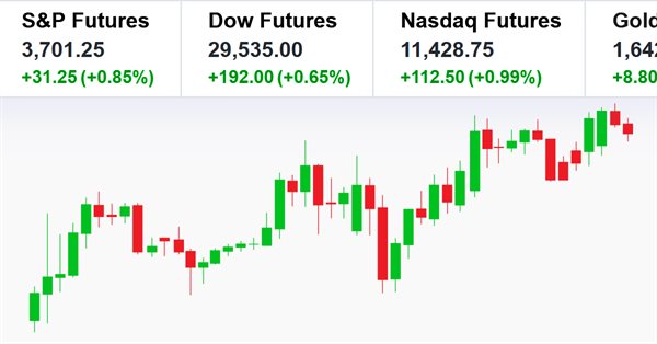 Creating a ticker tape panel: Basic version